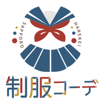 R[f